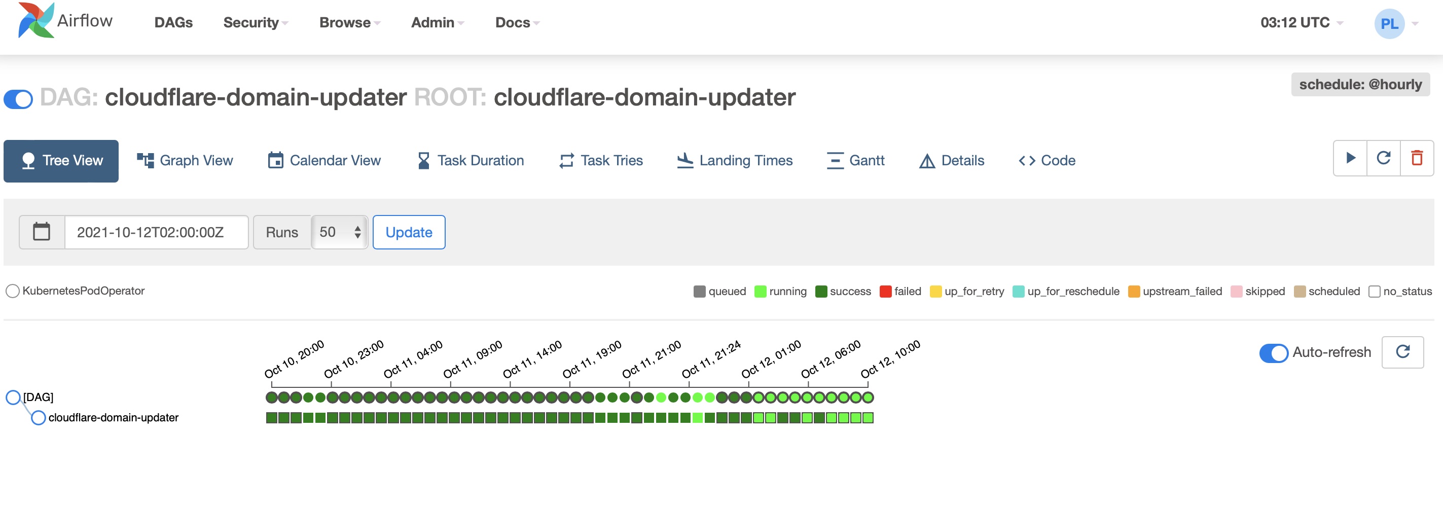 Deploy Apache Airflow on Kubernetes