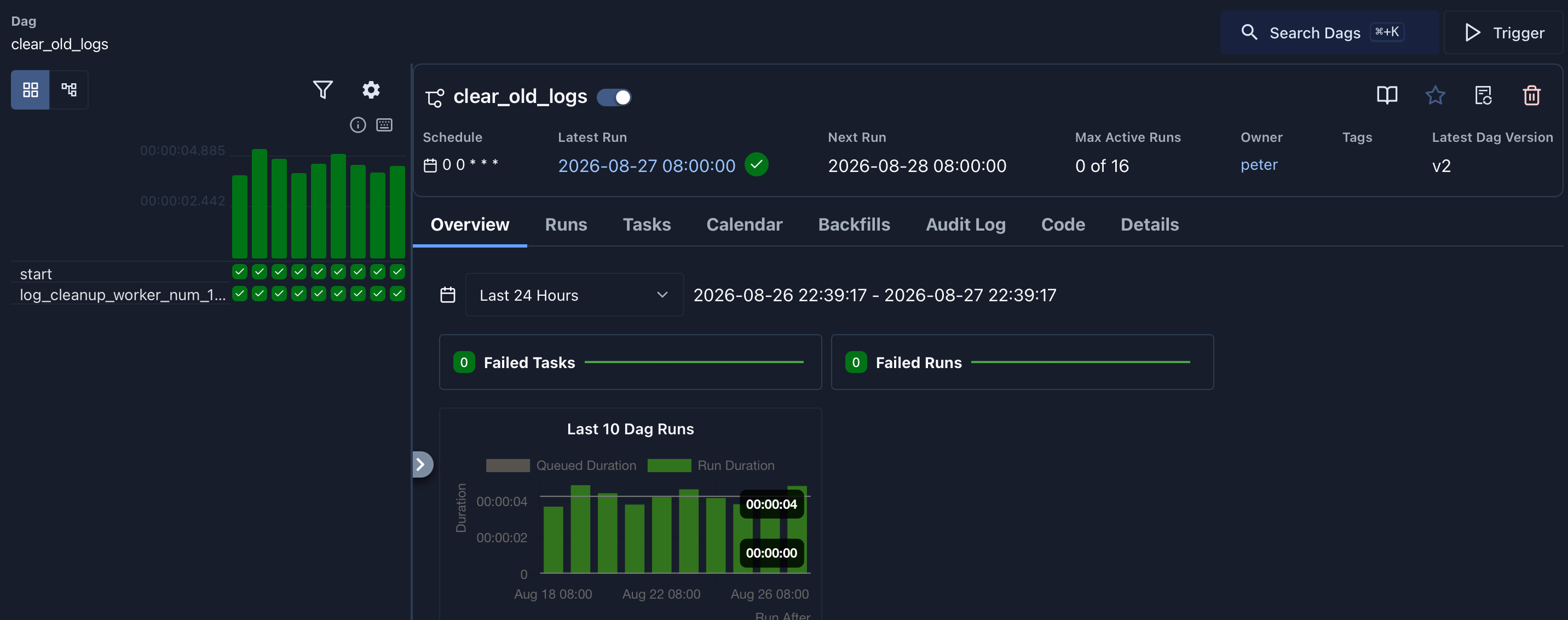 Airflow clear_old_logs DAG overview showing successful scheduled runs