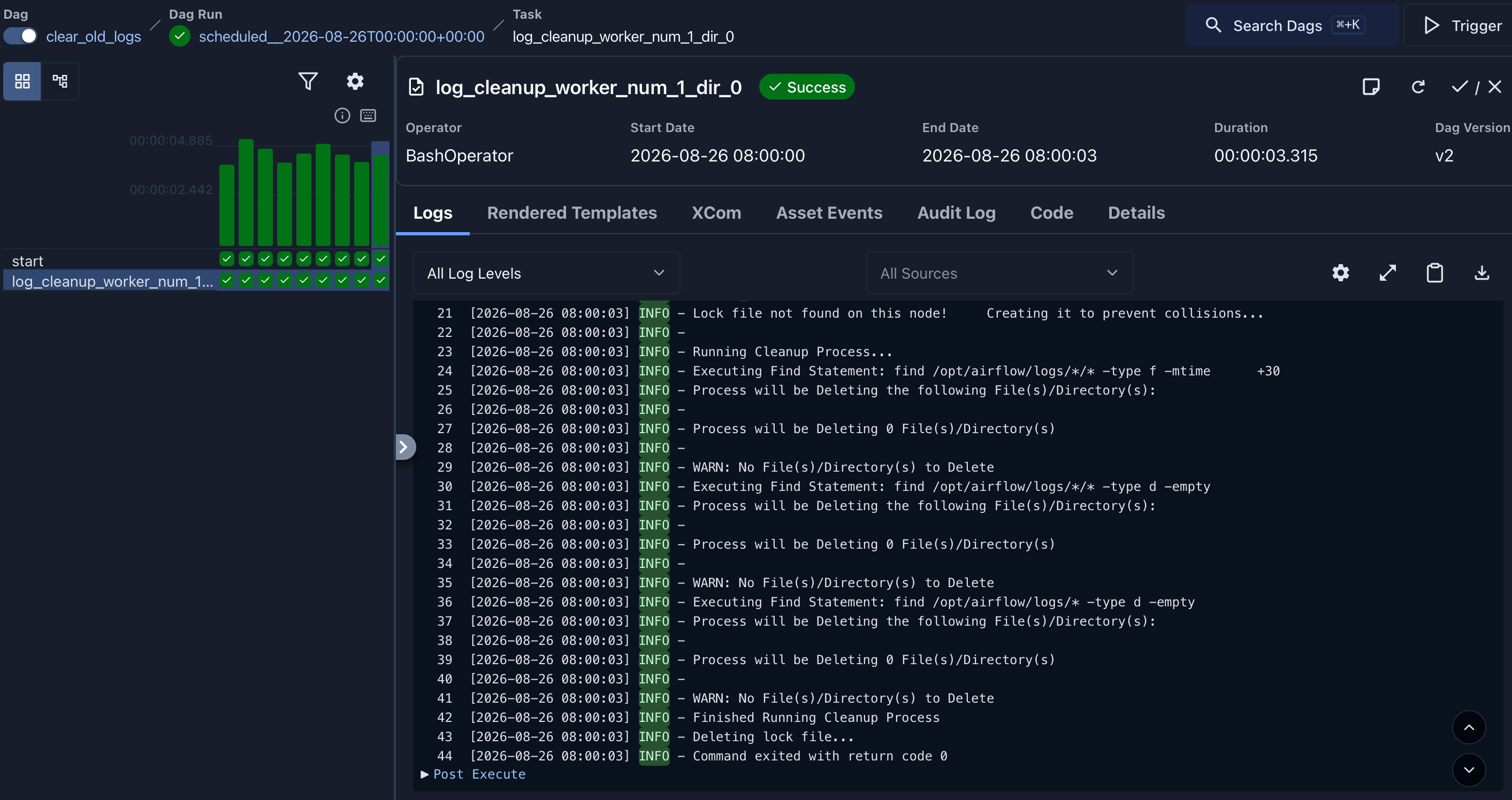 Successful Airflow log-cleanup task with its execution log