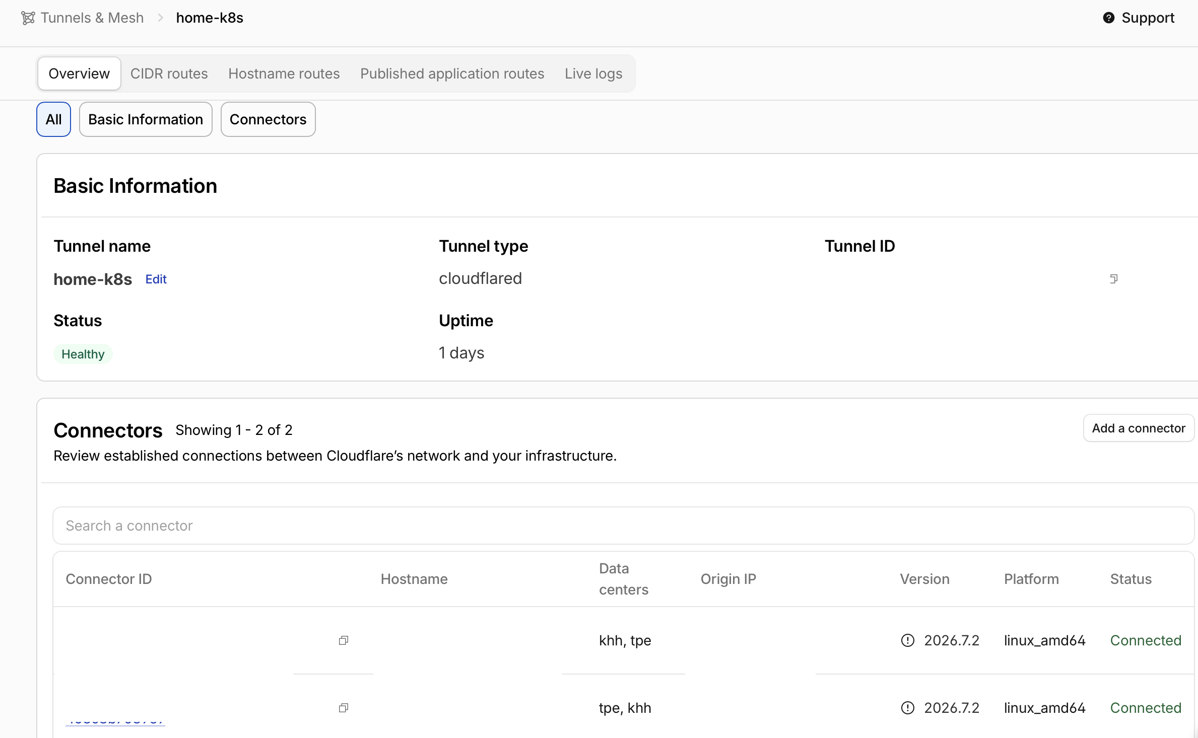 Replace Caddy with cloudflared: expose Kubernetes without opening ports 80 and 443